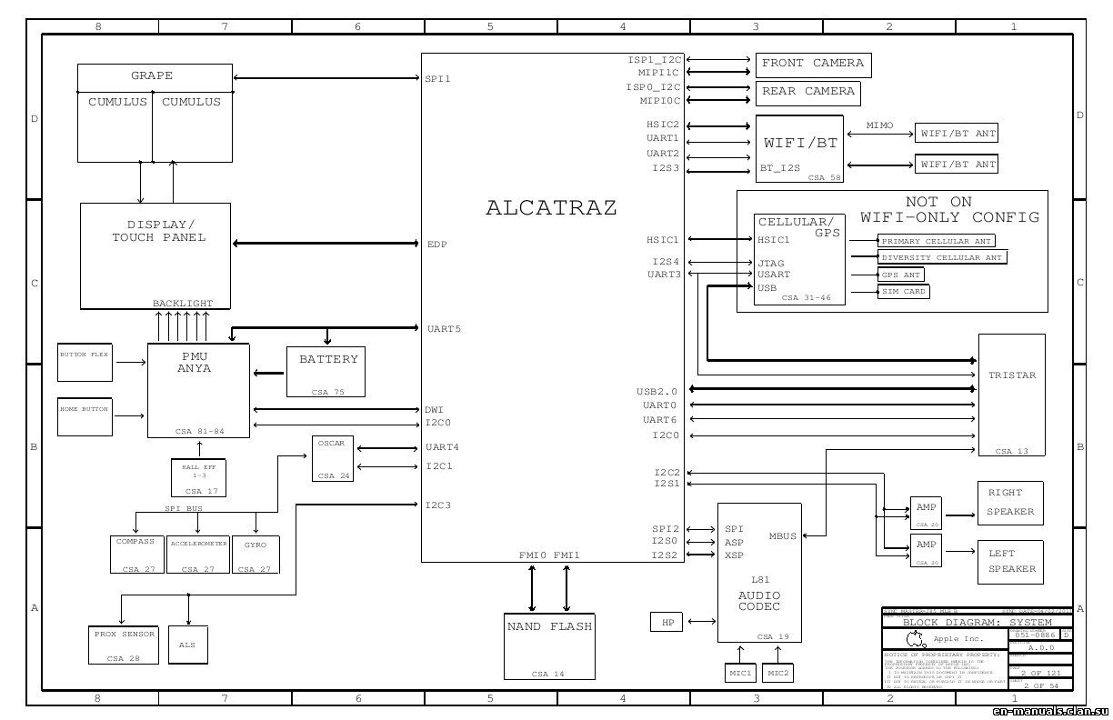 Macbook Air A1466 schematics